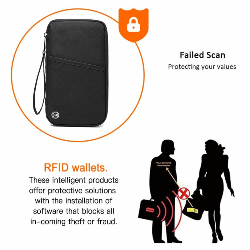 RFID blokkoló pénztárca-fekete